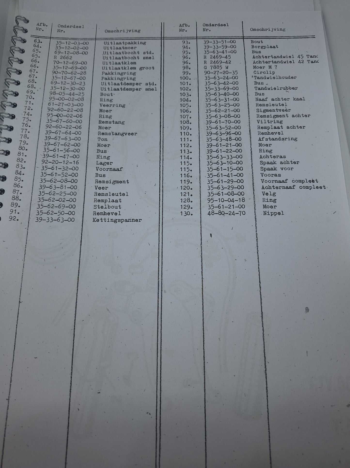 Onderdelencatalogus Benelli / Motobi / Guzzi T50 / GTV 50 / BS 50