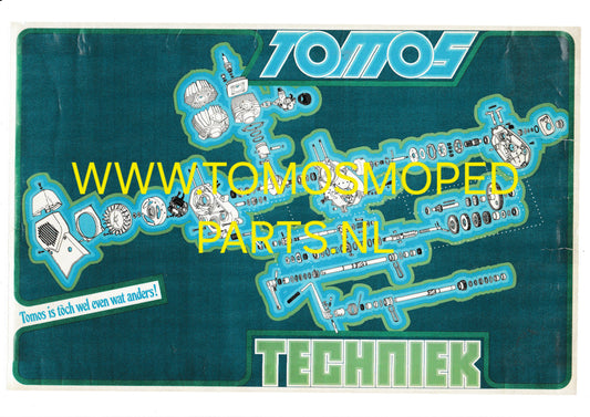 Tomos Poster Motorblok exploded view 100 x 65 cm