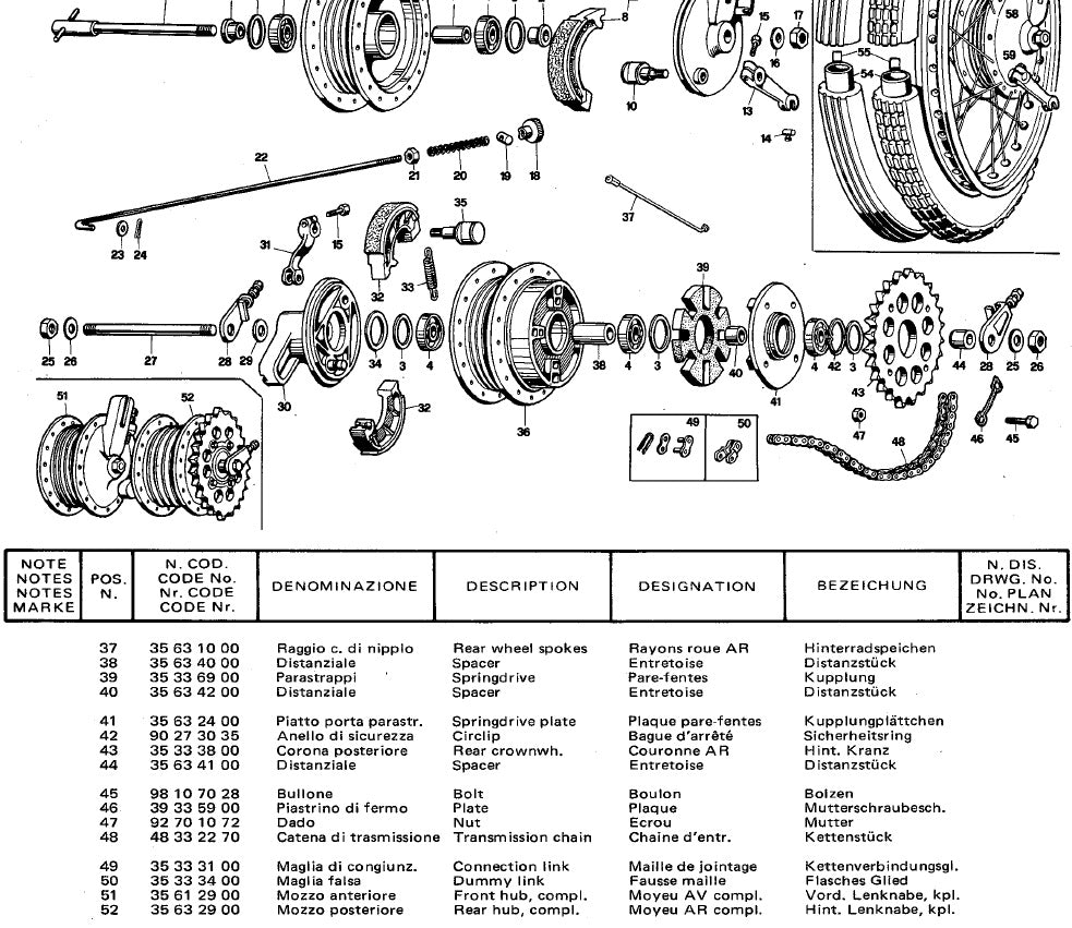 Borgplaatset achtertandwiel Benelli / MotoBi / Moto Guzzi Grimeca